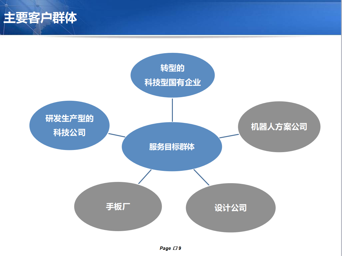 機(jī)器人塑膠模具客戶(hù)群體